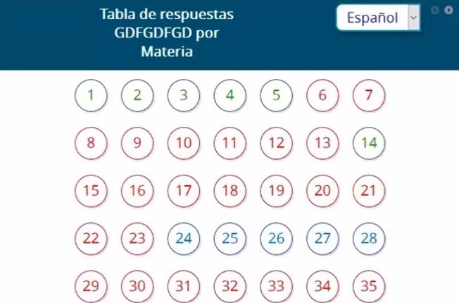 Revisión de preguntas pendientes